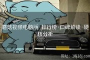 蘑菇视频电脑版·排行榜·口碑解读·硬核分析