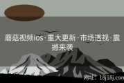 蘑菇视频ios·重大更新·市场透视·震撼来袭