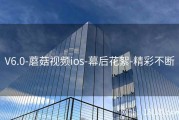 V6.0-蘑菇视频ios-幕后花絮-精彩不断